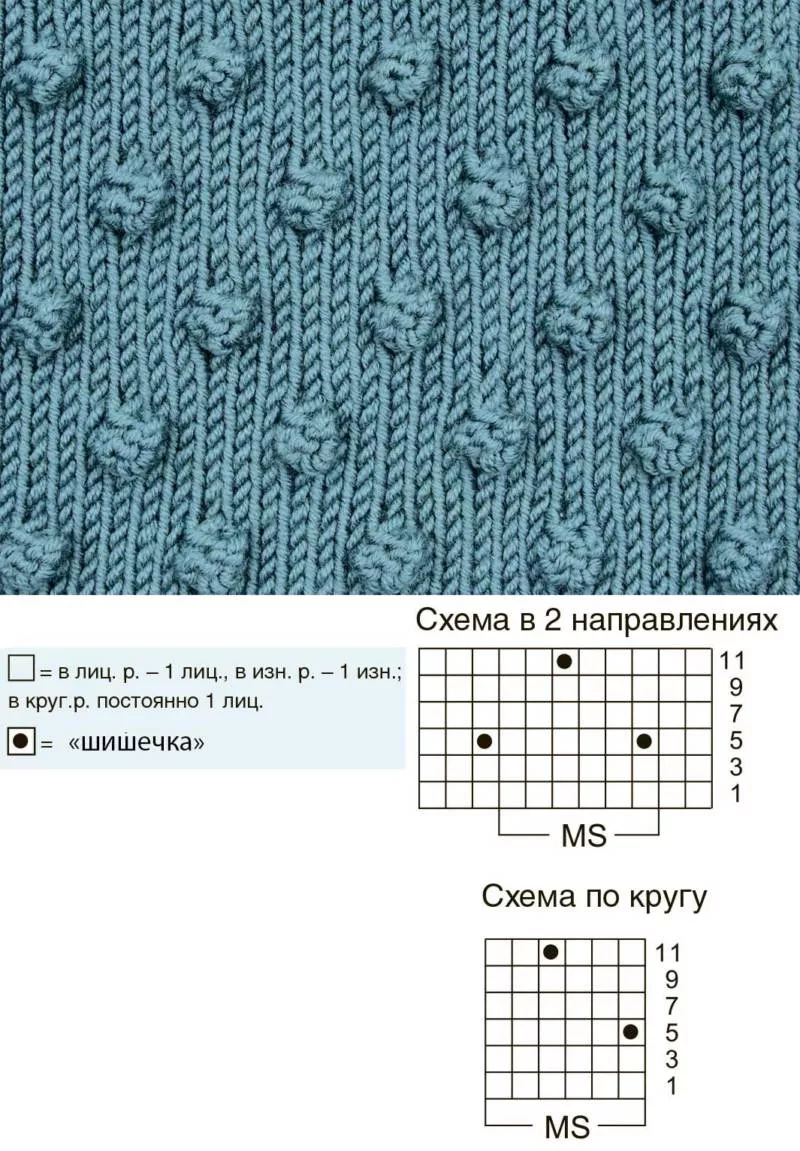 Безрукавка женская спицами - пошаговые схемы для начинающих с описанием вязания простой красивой безрукавки