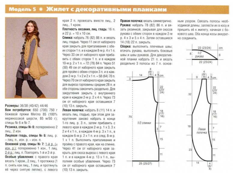 Жилет спицами - схемы для начинающих с описанием вязания простого женского, мужского и детского жилета