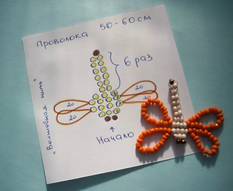 Животные из бисера - легкие схемы для начинающих по плетению объемных и плоских фигурок животных из бисера